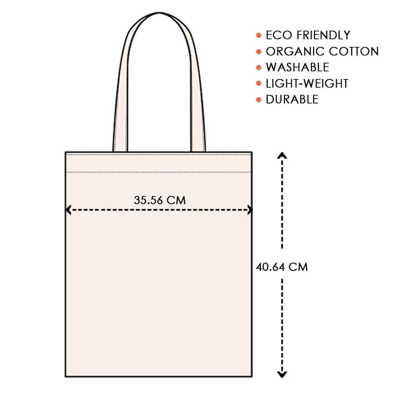 Tote bag print size - The Printed Image